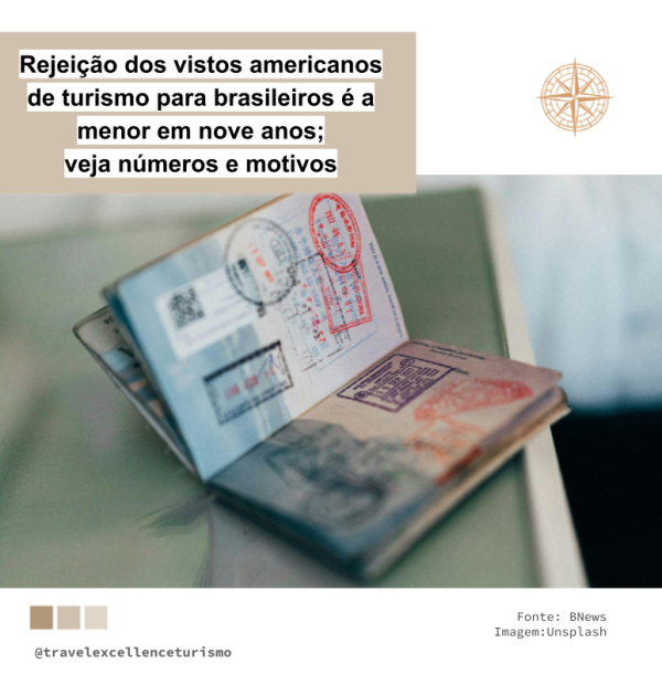 Rejeição dos vistos americanos de turismo para brasileiros é a menor em nove anos; veja números e motivos
