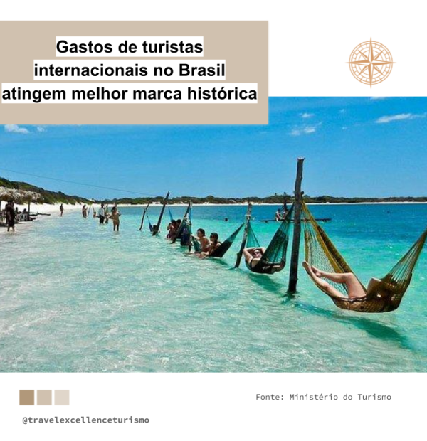 Gastos de turistas internacionais no Brasil atingem melhor marca histórica