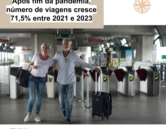 Após fim da pandemia, número de viagens cresce 71,5% entre 2021 e 2023