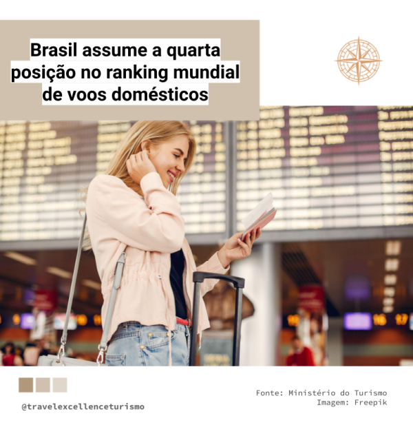 Brasil assume a quarta posição no ranking mundial de voos domésticos