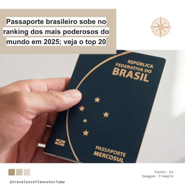 Passaporte brasileiro sobe no ranking dos mais poderosos do mundo em 2025; veja o top 20