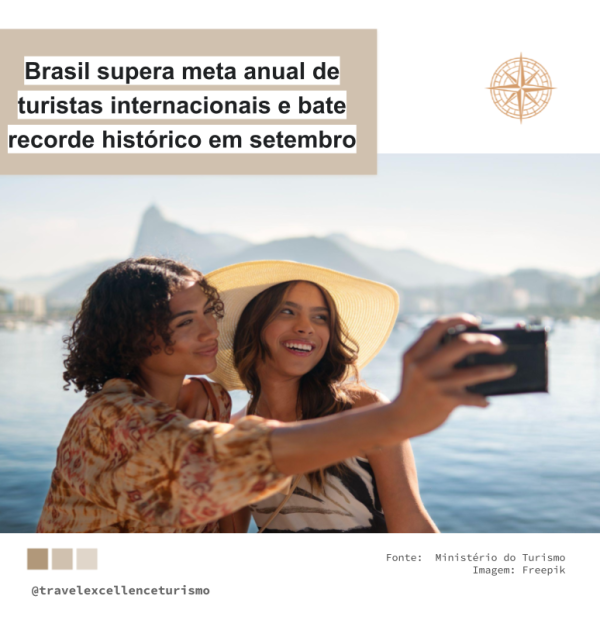 Brasil supera meta anual de turistas internacionais e bate recorde histórico em setembro