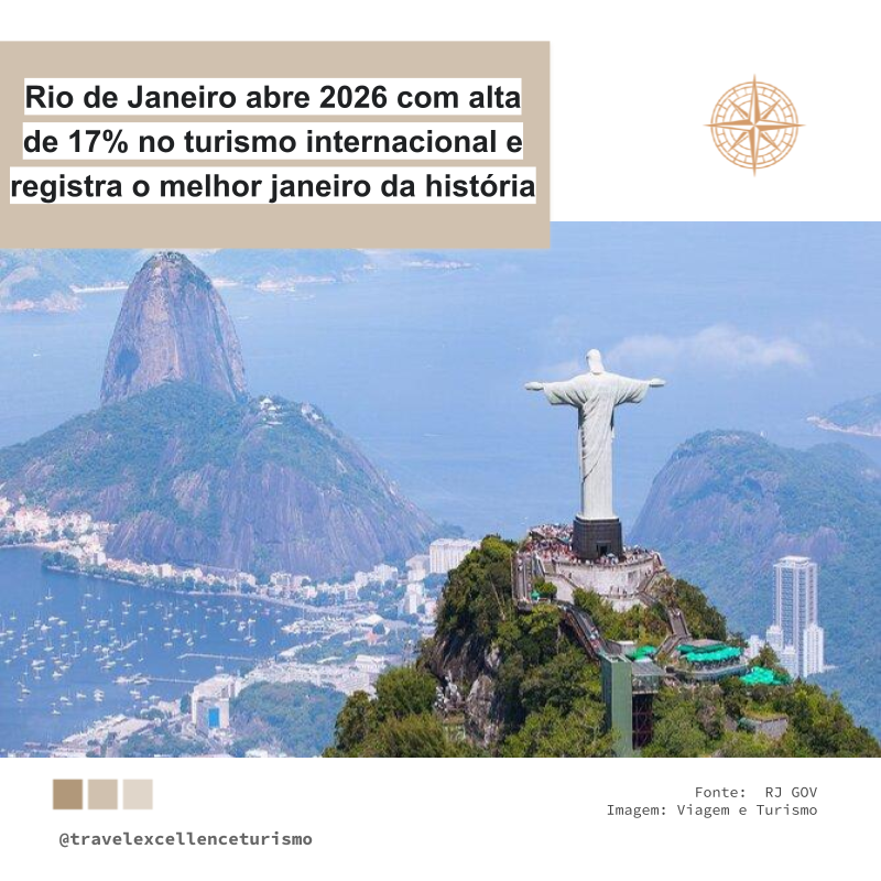 Rio de Janeiro abre 2026 com alta de 17% no turismo internacional e registra o melhor janeiro da história