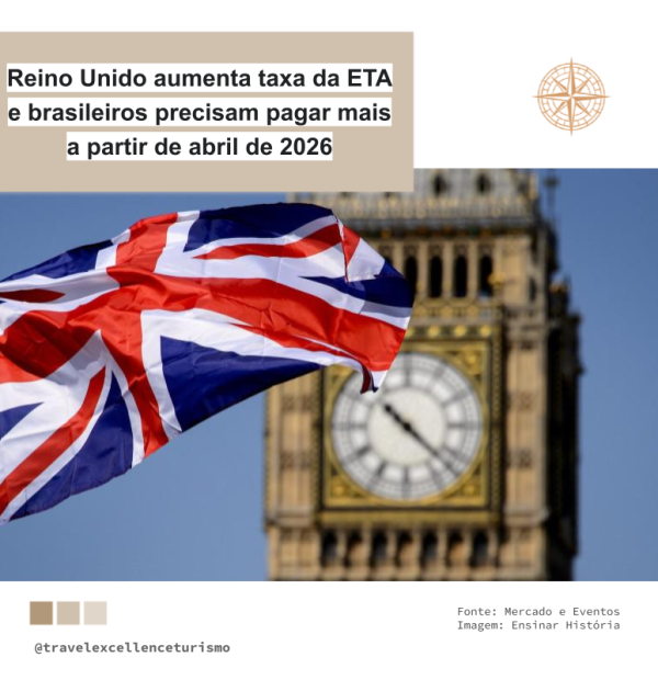 Reino Unido aumenta taxa da ETA e brasileiros precisam pagar mais a partir de abril de 2026
