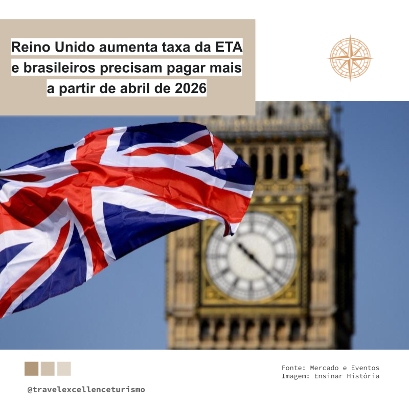 Reino Unido aumenta taxa da ETA e brasileiros precisam pagar mais a partir de abril de 2026