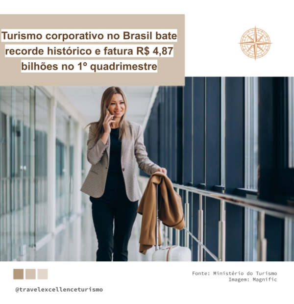 Turismo corporativo no Brasil bate recorde histórico e fatura R$ 4,87 bilhões no 1º quadrimestre