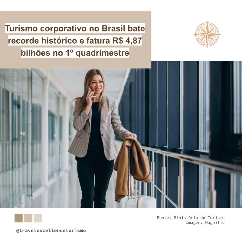 Turismo corporativo no Brasil bate recorde histórico e fatura R$ 4,87 bilhões no 1º quadrimestre