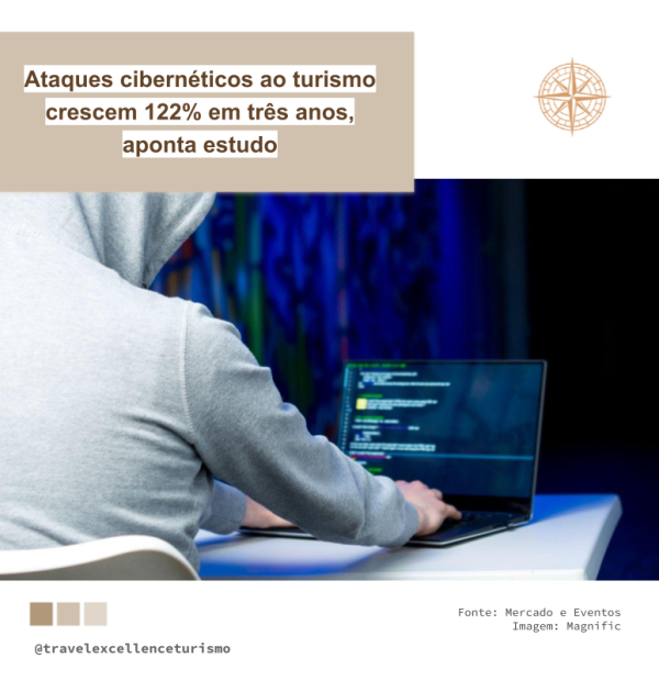 Ataques cibernéticos ao turismo crescem 122% em três anos, aponta estudo